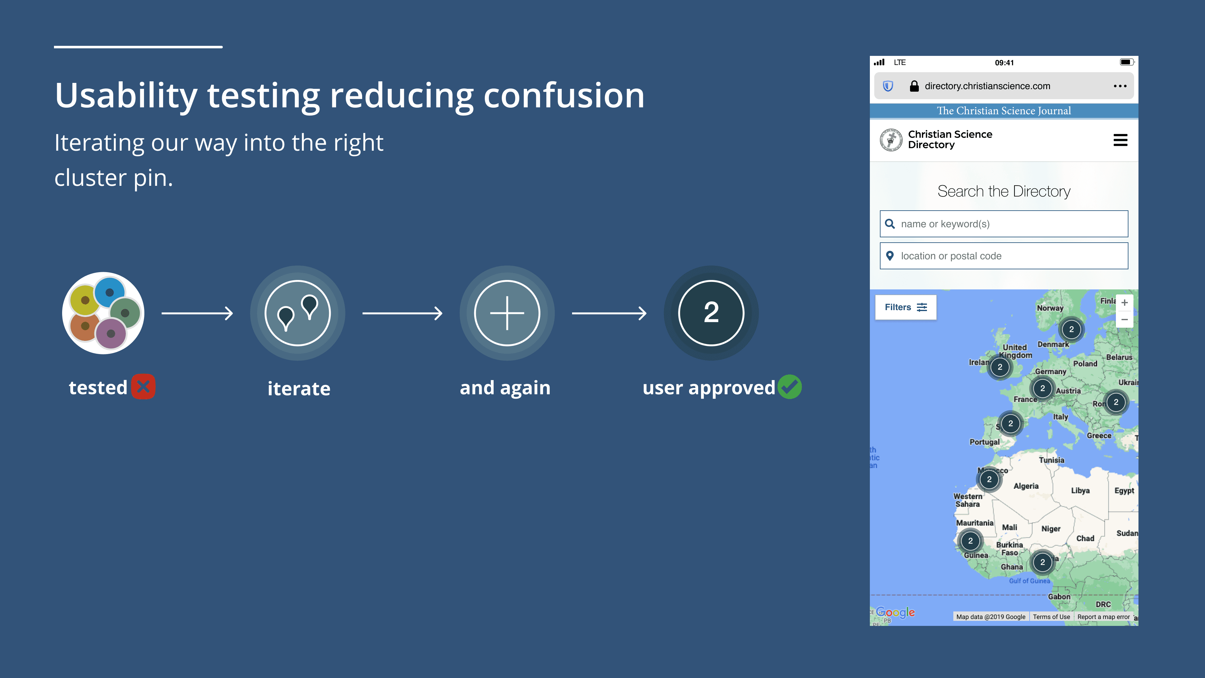 Usability testing iteration titled 'Iterating our way into the right cluster pin,' showing a four-step progression: a rejected multicolored pie-chart cluster pin, two intermediate iterations, and the user-approved dark numbered circle (showing '2'), alongside the live mobile map view with the final numbered cluster pins