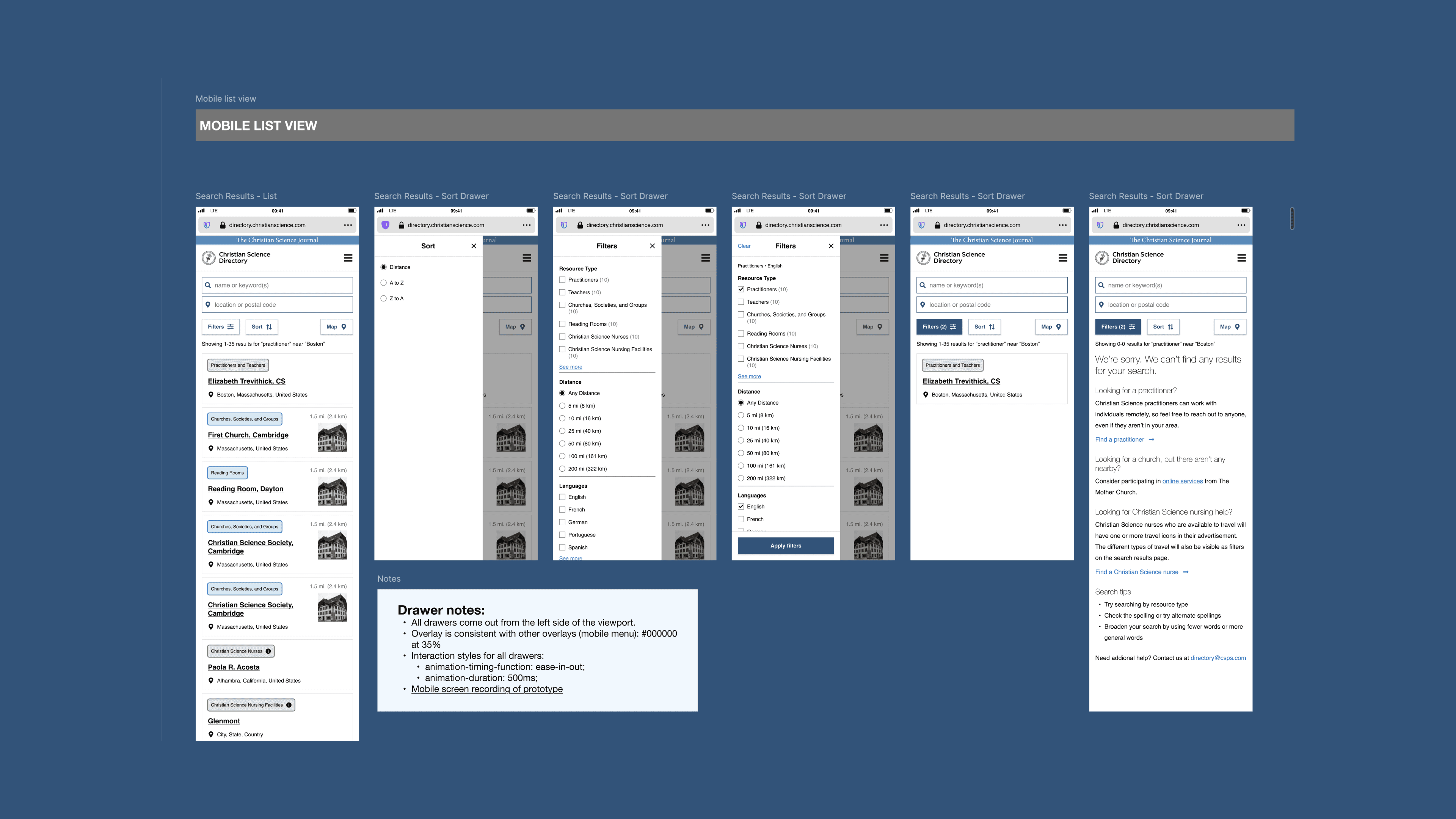 Six mobile screens of the Directory's sort and filter system: a search results list with resource-type tags and practitioner names, a Sort drawer with A–Z, Z–A, and Closest options, a Filters drawer with Resource Type checkboxes including Practitioners, Teachers, Reading Rooms, Christian Science Nurses, Nursing Facilities, and Colleges and University Organizations, an active filtered state, an empty-results state, and a contextual 'Looking for a practitioner?' help panel with search tips