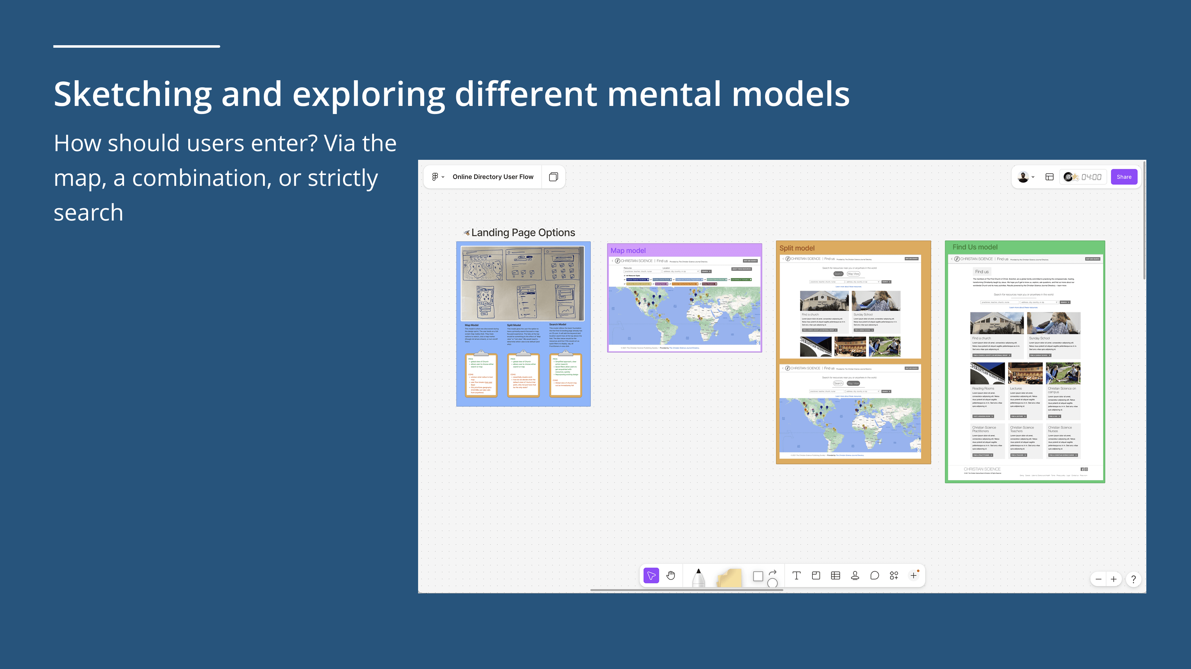 FigJam board titled 'Sketching and exploring different mental models — How should users enter? Via the map, a combination, or strictly search?' showing three landing page option wireframes side by side: a map-first layout, a map-and-search combined layout, and a resource-list-first layout