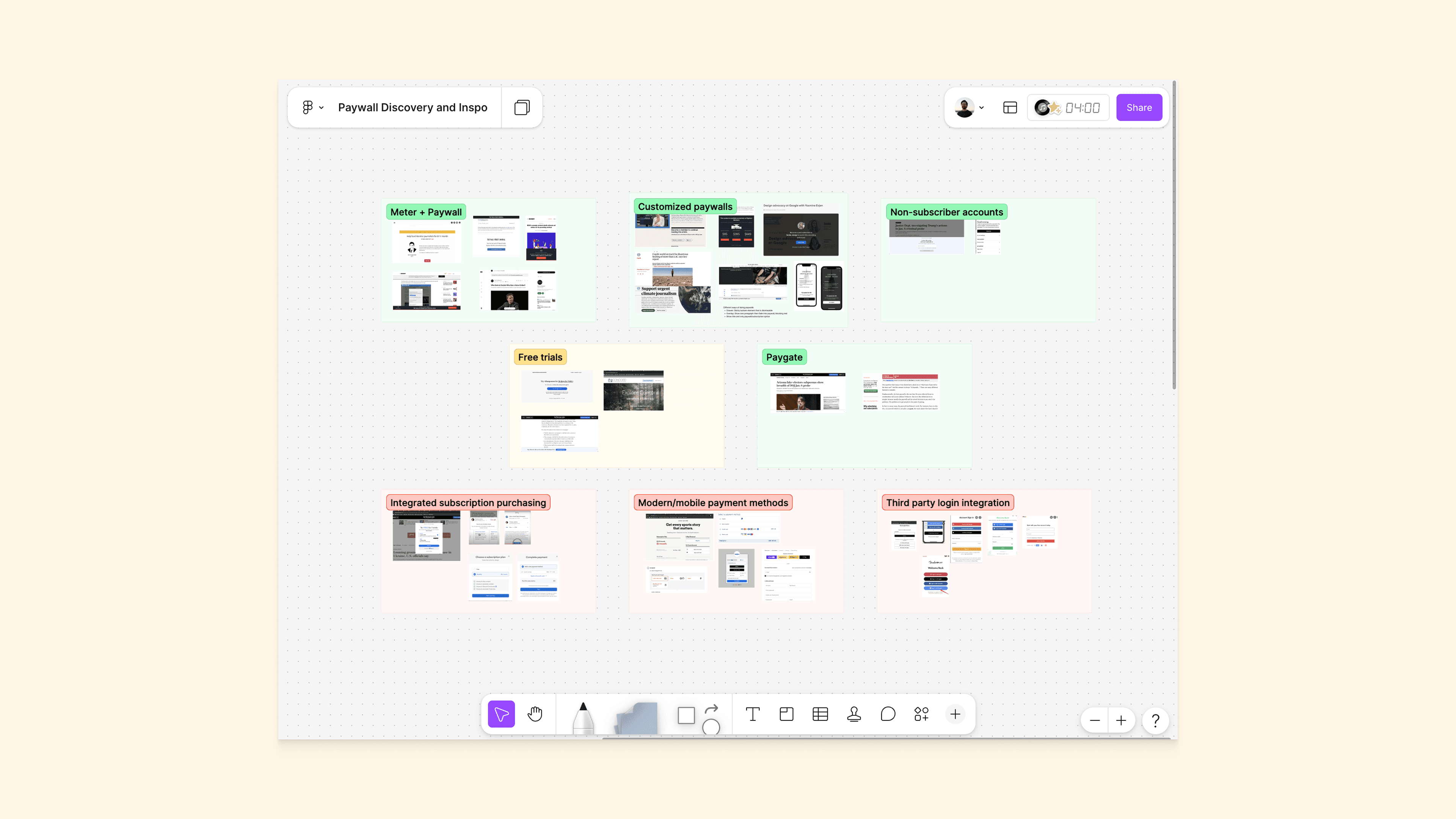 FigJam board titled 'Paywall Discovery and Maps' showing competitive research clusters: Modal + Paywall, Metered/mobile payment, Non-subscriber accounts, Free trials, Paywalls, Integrated subscription purchasing, Modern/mobile payment methods, and Third-party login integration
